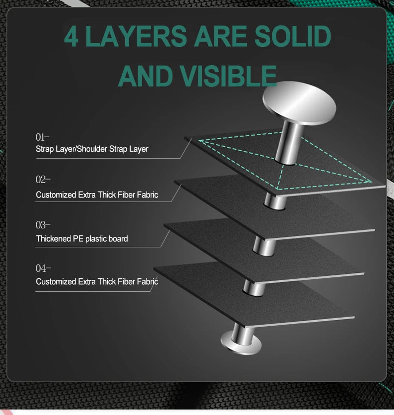 SmartHaul™ Professional Tool Bag