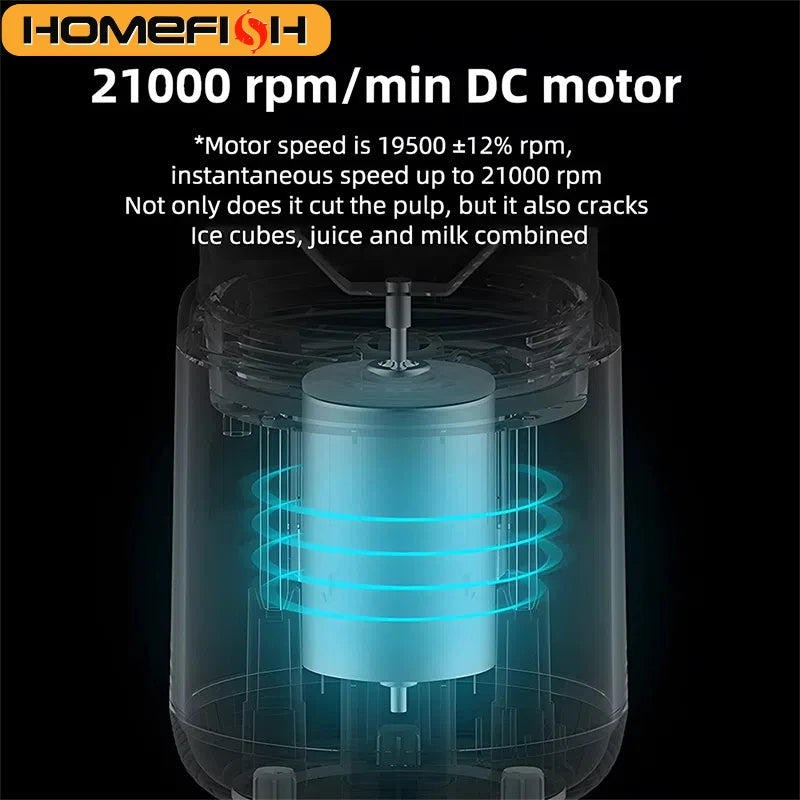 SmartBlend™ Portable Pro